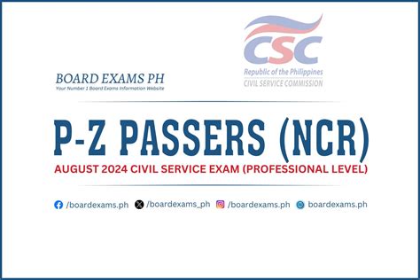 NCR passers .